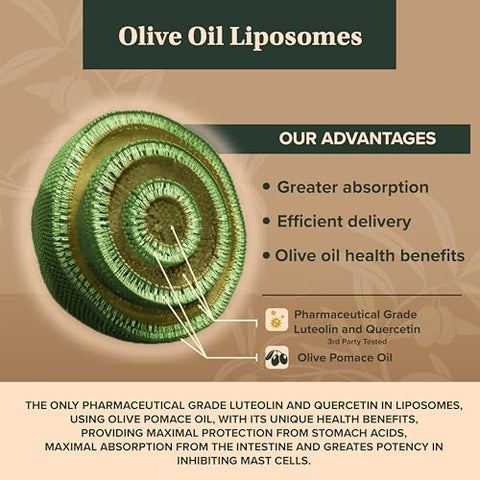 Algonot - NeuroProtek® 2 pack: Luteolina lipossomal com óleo de bagaço de oliva – Suplemento dietético oral único, patenteado e natural em cápsulas gelatinosas que pode promover harmonia