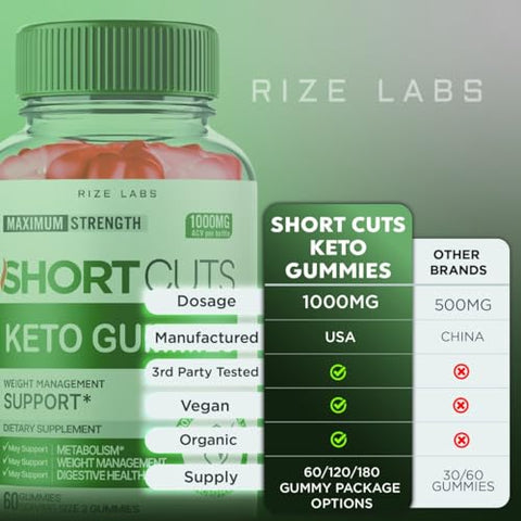 rize labs - (2 Pacotes) Gomas Keto Shortcuts, Shortcuts Keto para Perda de Peso Avançada, Suplemento Shortcuts Keto ACV para Energia e Metabolismo, Análise das Gomitas Short Cuts (120 Gomas)