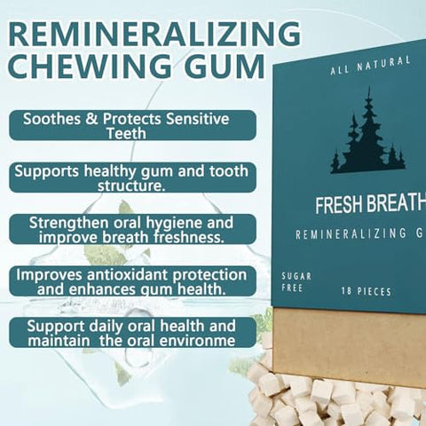Zotreval - Goma de Mascar Remineralizante para Dentes e Gengivas, 4 Pacotes de Menta Mastigável com Nano-Hidroxiapatita, Sem Açúcar, Orgânica – Marca: Underbrush