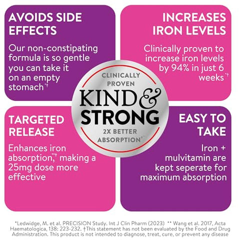 A ACTIVE - Active Iron for Women – 30 Cápsulas de Alta Potência de Ferro Ativo com 30 Comprimidos Multivitamínicos, Fortalece o Sistema Imunológico – 2 Pacotes