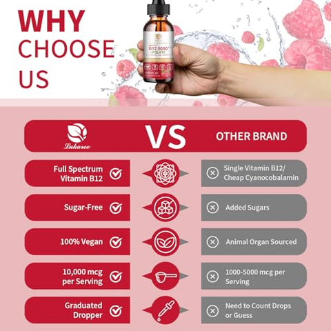 Lukaree - Vegan B12 Líquido – Gotas Sublinguais de Vitamina B12 – 5000 mcg Methylcobalamin, 3000 mcg Adenosyl – 30 ml