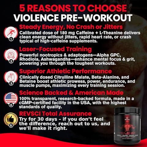 Revolution Science - Violence Pré-Treino em Pó para Homens – Explosão de Energia e Performance