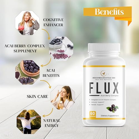 AWESOMELIFESTYLE 360 NEXT GEN NUTRITION - Awesomelifestyle360 Fluxo de Perda de Peso – Nutrição de Próxima Geração – 360ml