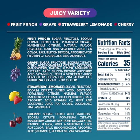 Hydration – Pack Variado de Bebida em Pó de Reposição Eletrolítica – Uva, Frutas Vermelhas, Limonada de Morango, Cereja – 32 Porções - DripDrop