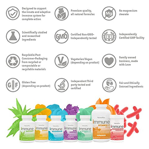 Immune Mushroom – 60 Cápsulas – Complexo Imune de Corpo Frutífero – de Sete Cogumelos Diferentes – Fornece Micronutrientes Essenciais – Vegano, Sem Glúten – 30 Porções - Natures Plus