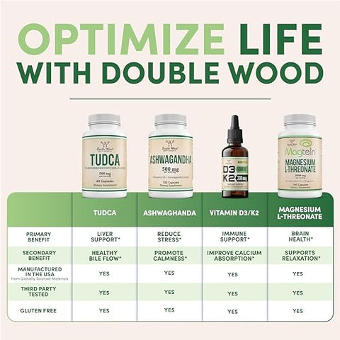 Double Wood Supplements - Nattokinase 4,000 FU – 120 Cápsulas (Derivado de Natto Japonês) Enzimas Sistêmicas para Suporte Cardiovascular e Circulatório – Double Wood