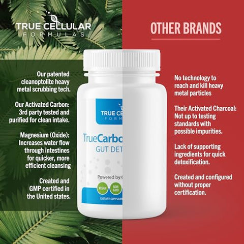True Cellular Formulas - TrueCarbonCleanse™ – Detoxificador Perfeito para o Intestino – Marca Líder em Limpeza Intestinal