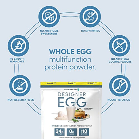 Ovo Natural de Alta Qualidade – Rico em Nutrientes (100g) - Designer Wellness