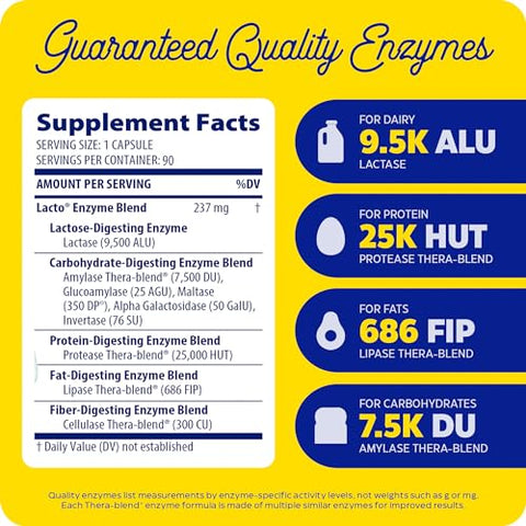 Lacto: Enzimas Digestivas para Digestão Completa de Laticínios, Ação Rápida contra Gases - Enzymedica