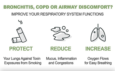 Omnite - Alívio da Asma, Saúde Brônquica, Limpeza e Desintoxicação Pulmonar por OmniBreathe, Suplemento de Bem-Estar Respiratório de 30 Dias, Redução Natural da Tosse