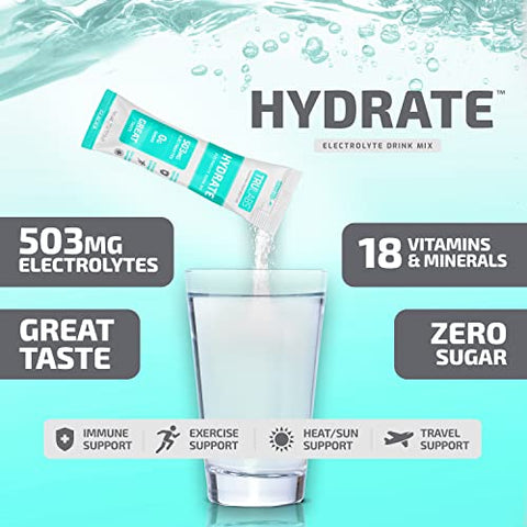 TRULABS - TruLabs Hydrate Glacier: Pó Hidratante com Eletrólitos para Bebida – Destaque em Hidratação