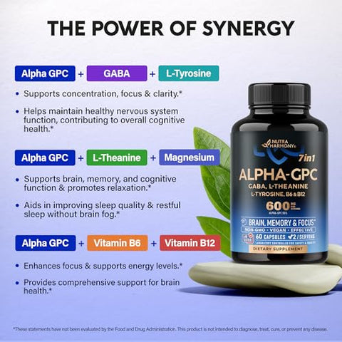 NUTRAHARMONY - Alpha GPC 900 mg – Suplemento Alpha-GPC para Foco e Memória | Marca Alpha GPC