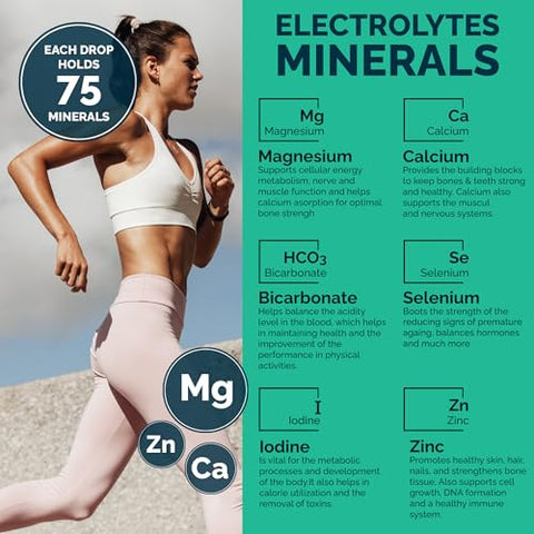 mayu - MAYU Gotas de Água Eletrólito – Absorção Rápida de Minerais para Água Potável, Mistura de Eletrólitos para Água – Gotas de Minerais 100% Puros, Solução para Desidratação, Sem Açúcar