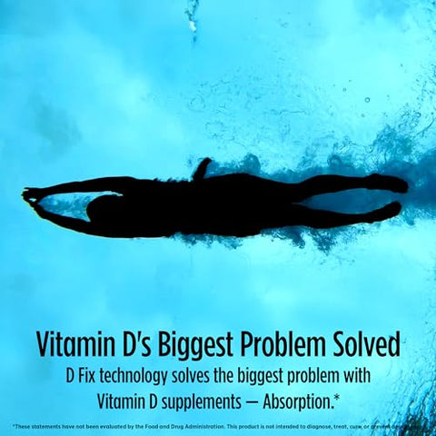 D Fix – Vitamina D3 5000 UI de Alta Absorção – 90 Softgels – 90 Dias de Fornecimento - Biotest