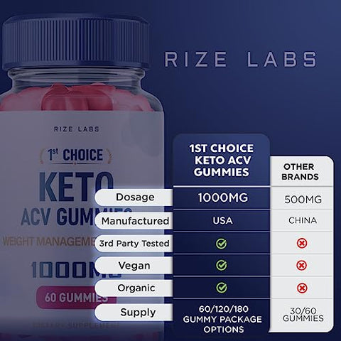 rize labs - 1st Choice Keto Gummies ACV – Emagrecimento Avançado com Vinagre de Maçã – 180 Gummies