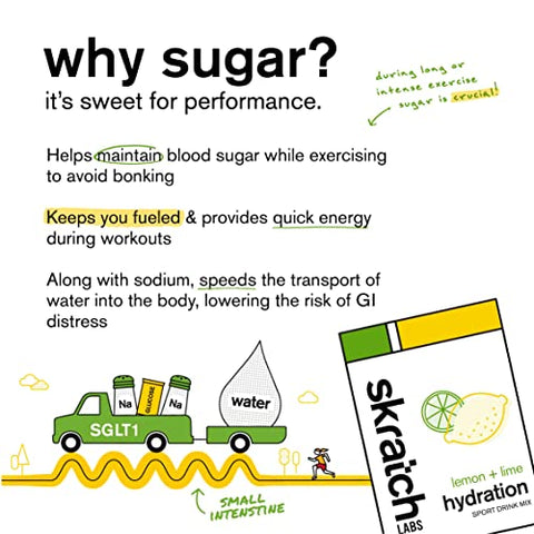 Pó de Hidratação – Energize seus treinos com a melhor opção de hidratação em pó! - Skratch Labs