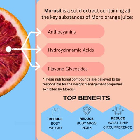 ELIMI-Fat Gomas de Vinagre de Maçã ACV – Gerenciamento de Peso – Extrato de Fruta de Laranja Siciliana Morosil – Livre de Cafeína – Reduzir Índice de Massa Corporal – 120 Unidades - Consult Health