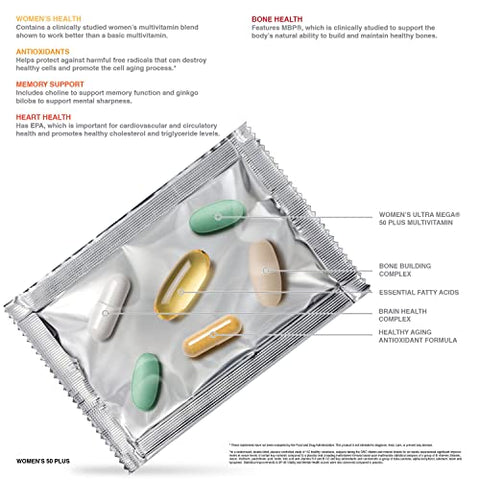 Vitapak Bundle 50 Plus para Homens e Mulheres – Fórmula Completa para Saúde e Bem-Estar - GNC