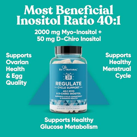 Eu Natural - Regule o Ciclo Menstrual – Equilíbrio Hormonal com Myo-Inositol 40:1