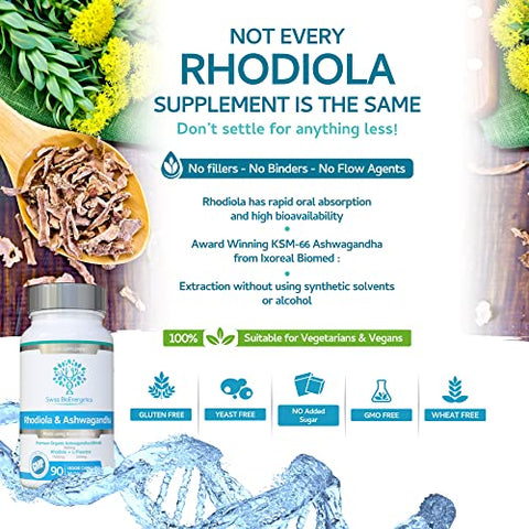 swiss bioenergetics - Rhodiola: Energia Natural e Bem-Estar – 100% Natural – 60 cápsulas – 500mg – Alta Qualidade