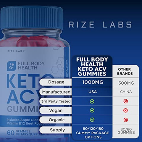 rize labs - Gummies Full Body Health Keto ACV – Fórmula Max Strength para Perda de Peso Avançada com Energia Keto ACV – Fullbody AVC Plus Gummie Gomita (60 Gummies)