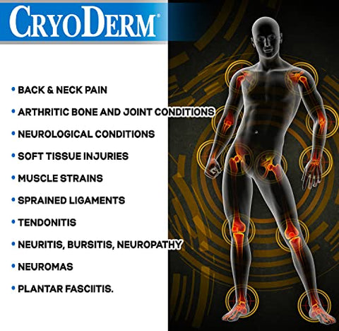Roll On Terapia Fria 3 oz (2 Unidades) – Alívio Rápido para Dores Musculares e Articulares - CryoDerm