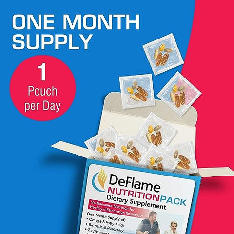 Anabolic Laboratories - DeFlame Nutrition Pack – 30 Pacotes Diários de Multivitaminas – Ômega 3 Óleo de Peixe com EPA e DHA, Alecrim, Bioflavonoides, Gengibre, Curcumina Cúrcuma – Marca DeFlame