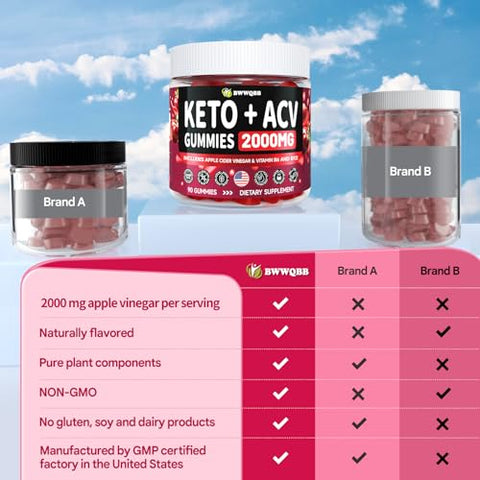 BWWQBB - Keto ACV Gummies Avançado 2000mg, 90 Gomas Veganas Avançadas de Keto Acv sem Gelatina com Romã – Marca Keto ACV Gummies