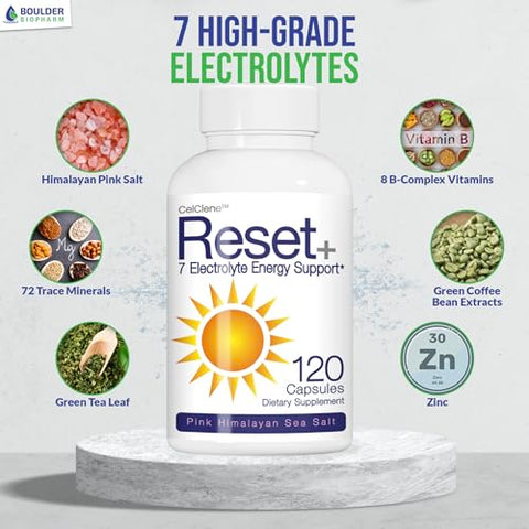 7 Energy Electrolytes: Methyl B12, Methyl Folate, Sal Rosa, Magnésio, Super Complexo B, Chá Verde | 100% Natural e Energizante - Reset