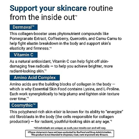 Essential Skin Food – Suplemento Nutritivo para Suporte de Colágeno e Elastina, 30 Cápsulas - ACTIVATEDYOU