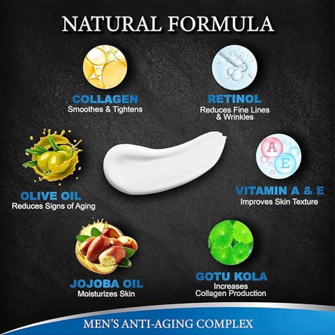 Menvils - (2 Unidades) Creme Hidratante Facial para Homens – Anti Envelhecimento