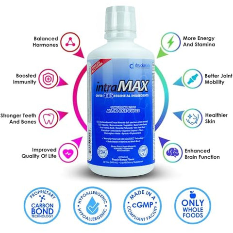 intraMAX - Drucker Labs IntraMAX (32 oz.) – Fórmula Completa de Nutrição Líquida | Saúde e Bem-Estar | Drucker Labs