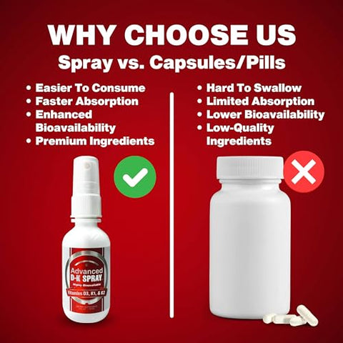 CCL SUPPLEMENTS - CCL Vitamina D com K2 Spray – Suplemento Líquido Avançado de Vitamina D3 em Spray com K1, Vitamina E – Absorção Instantânea na Corrente Sanguínea – Vegano, Sem Glúten (120 Porções – 4 oz / 120 ml)