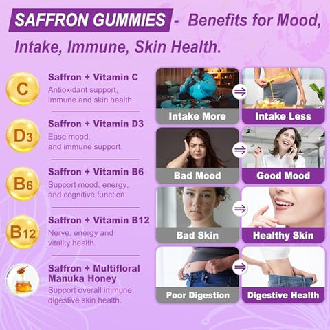 NEVISS - Gummies de Açafrão – Gummies de Suplemento de Açafrão 100% Extrato Puro de Açafrão em Gummies de Ervas Inteiras com Mel para o Humor