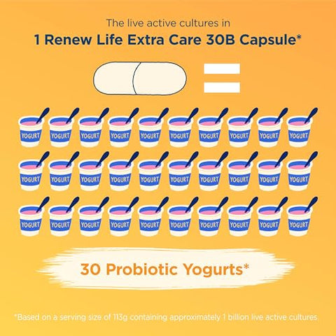 Cápsulas Probióticas Digestivas Extra Care, Suporte Diário para a Saúde Imune, Digestiva e Respiratória, L. Rhamnosus GG, Livre de Laticínios, Soja e Glúten, 30 Bilhões de UFC - Renew Life