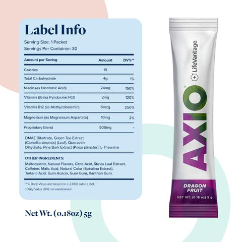 LifeVantage - AXIO Pó para Bebida Energética Regular, Sabor Dragonfruit – 30 Sachês de Mistura para Bebida, Energia Instantânea em Pó, Suplemento Energético com Vitaminas B, DMAE, L-Teanina, Quercetina, Verde