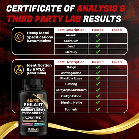 9000MG Shilajit Puro do Himalaia, 2000MG Ashwagandha Energizante, 1000MG Rhodiola Rosea, 1500MG Panax Ginseng, 500MG Cúrcuma, 500MG Ginkgo, 250MG Urtiga, Energia Natural e Saúde Potencializada - ELVPOTEC
