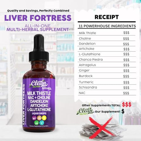 Clean Nutraceuticals - Desintoxicação do Fígado com Cardo de Leite e NAC – Limpeza Potente – 60 Cápsulas