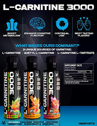 VMI Sports - L-Carnitina 3000 Líquida | Suplemento de 3000 mg de Carnitina | Zero Calorias Zero Açúcar Keto Friendly para Homens e Mulheres – Sabor Delicioso | 31 Porções (Laranja Abacaxi, 473 ml)