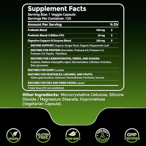 WELLNESS LABSRX - Enzimas Digestivas com Probióticos e Prebióticos – 450mg – 5 Bilhões de UFCs – Cápsulas de Super Enzimas Pura para Digestão – Enzimas Digestivas para Mulheres