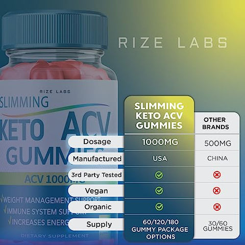 rize labs - (3 Pacotes) Gomas Slimming Keto – Gomas Slimming Keto ACV Avançado para Perda de Peso – Gomas Slimming Keto com Vinagre de Maçã – Queima de Gordura Abdominal (180 Gomas)