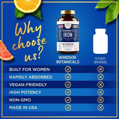 WINDSOR BOTANICALS - Suplemento de Ferro para Mulheres com Ácido Fólico – 35mg de Ferro Suave, 667mcg de Vitamina B9 – Suporte para Anemia, Menstruação e Gravidez – Pílulas de Sulfato Ferroso – 180