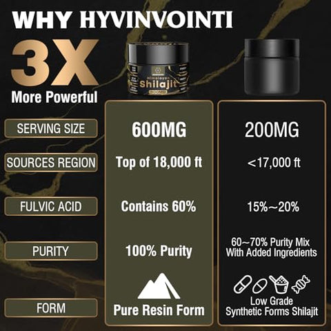 HYVINVOINTI - Shilajit Resina Orgânica Pura do Himalaia 600mg – Grau Ouro, Energia e Vitalidade