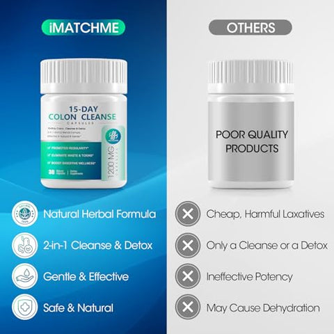 iMATCHME - 15 Dias de Limpeza do Cólon – 2 em 1 Cólon: Marca de Produto