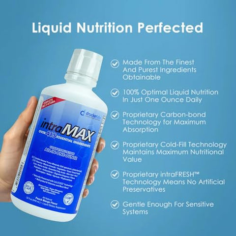 intraMAX - Drucker Labs IntraMAX (32 oz.) – Fórmula Completa de Nutrição Líquida | Saúde e Bem-Estar | Drucker Labs