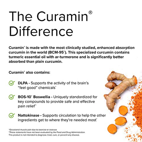 Curamin – 21 Cápsulas (Tamanho Viagem) – Alívio Não-Viciante da Dor com Curcumina de Cúrcuma, Boswellia - Terry Naturally
