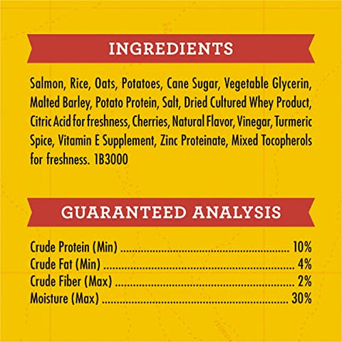 Zuke's - Zuke’s Mini Naturals: Petiscos Macios para Treinamento de Cães com Receita de Salmão – 100g