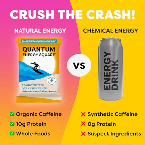Quantum Energy Squares - Barra Energética Quantum Energy Square com Cafeína – Energia e Sabor em uma única embalagem | Quantum Energy Square