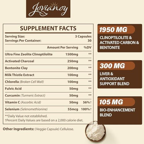 Jovianoy - Zeolite Detox Cápsulas 2300 MG, Carvão Ativado Orgânico, Argila Bentonita, Clinoptilolita 1-2 µm, Absorção Máxima, Limpeza Detox Intestinal e Hepática Completa para Mulheres e Homens, 90 Cápsulas